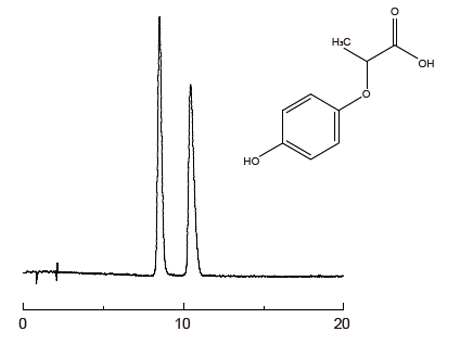 2-(4-Hydroxyphenoxy)propionic acid