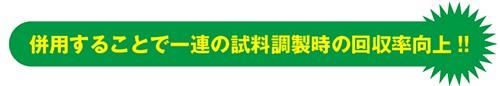 併用することで一連の試料調製時の回収率向上