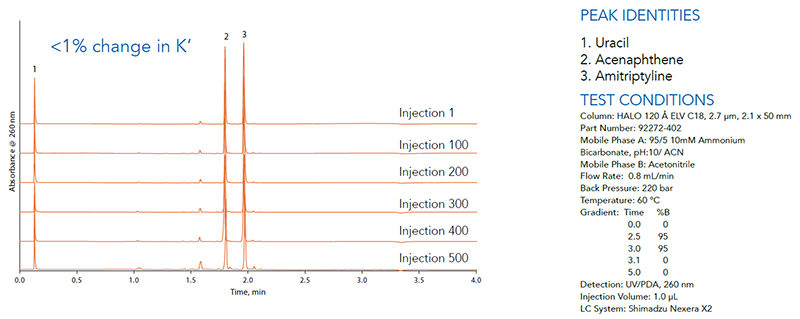 fig1