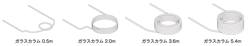 空カラム