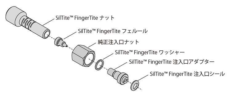 取付方法例