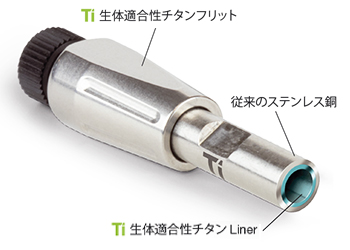 バイオ医薬品の LC カラム「bioZen」