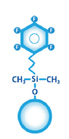 Fluorophenyl