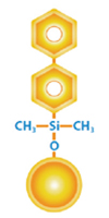Biphenyl