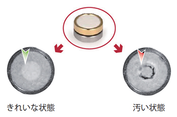 充てん剤の汚れ