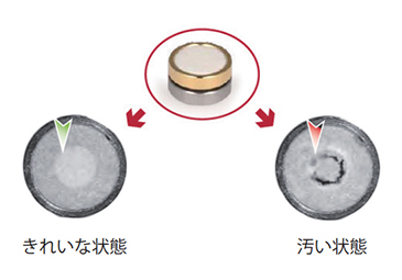 充てん剤の汚れ