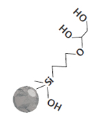 UC-Diol Ⅱ