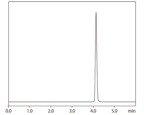 ペプチド（Cyclosporin A）の分析