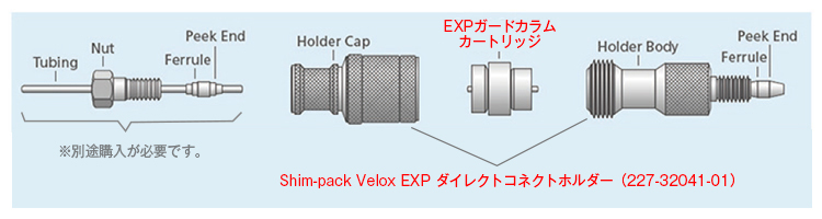 Shim-pack Velox EXP ガードカラム