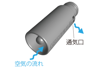 試料の効率的な温度管理